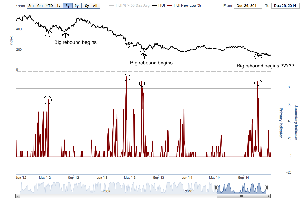 dec26hui200dbreadth.png