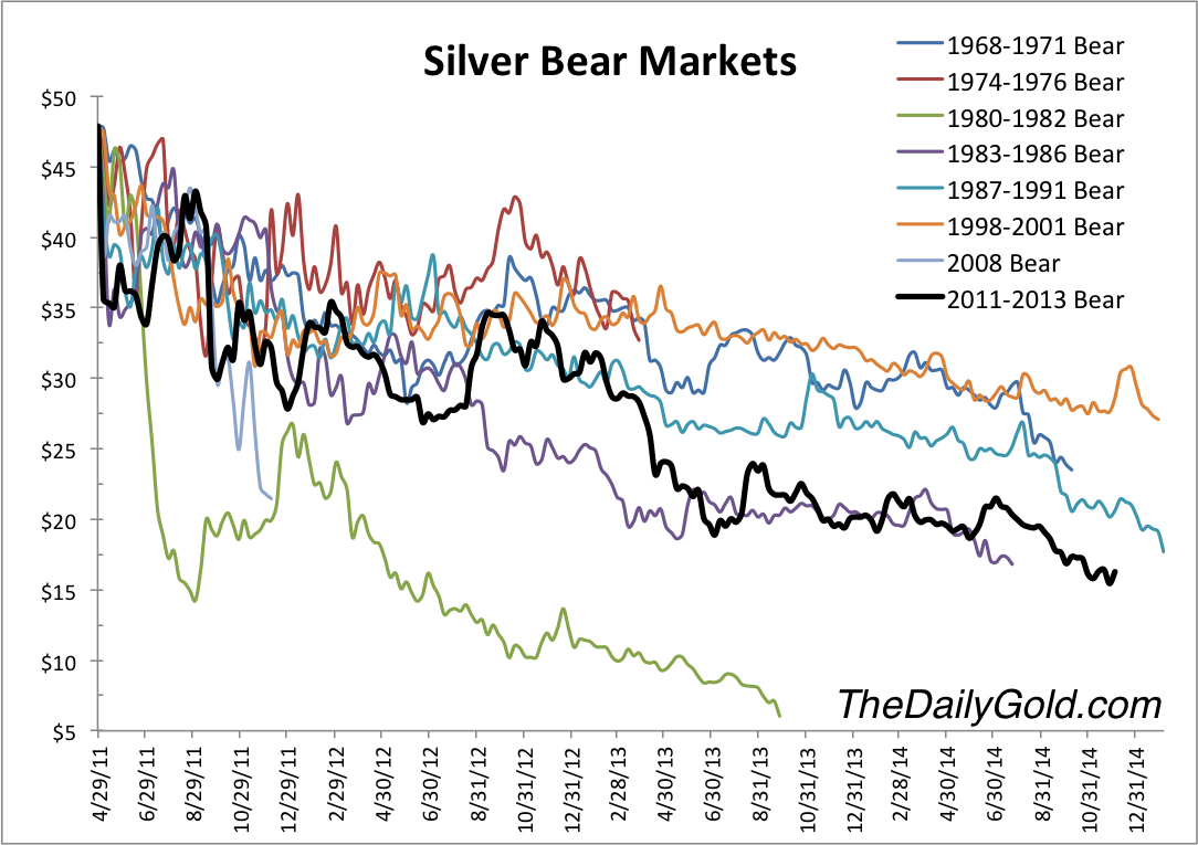 dec6silverbears.png