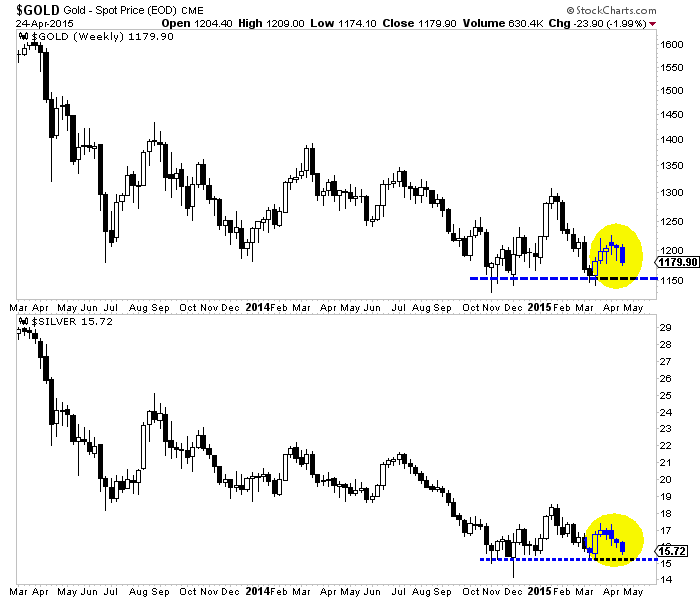 mar21pmsvsstocks