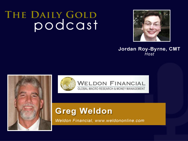 Greg Weldon’s Macro-analysis & Gold Outlook