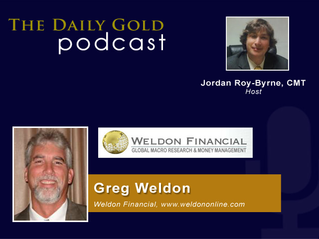 Greg Weldon Provides Macro Update, incl Gold & Silver