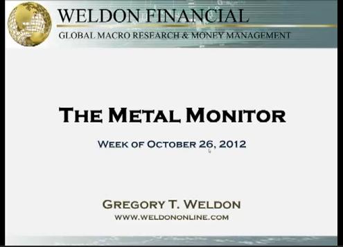 Greg Weldon’s Metal Monitor Macro-Market Update