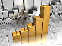 Monthly Charts Clarify Prognosis for Gold & Silver