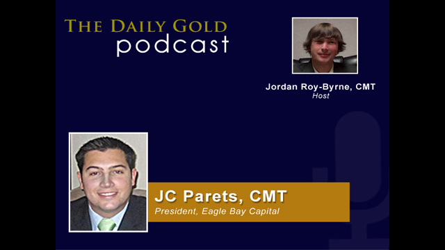 JC Parets: Gold & Silver Miners are Looking Bullish