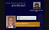 Greg Weldon Analyzes Gold, Silver, US$ & Fed Policy