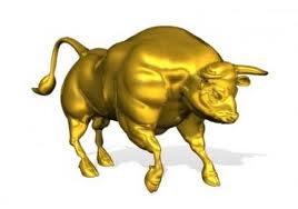 Charts to Provide Perspective for Gold Bulls