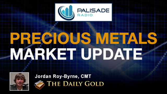 Precious Metals Video Update: Gold Showing Relative Strength