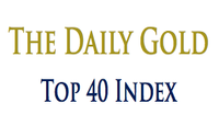 TheDailyGold Top 40 Index Update