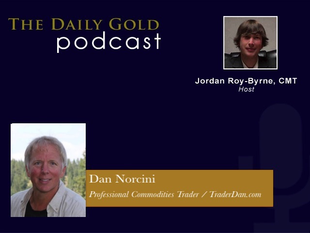 Dan Norcini Analyzes Gold, Silver & Commodities
