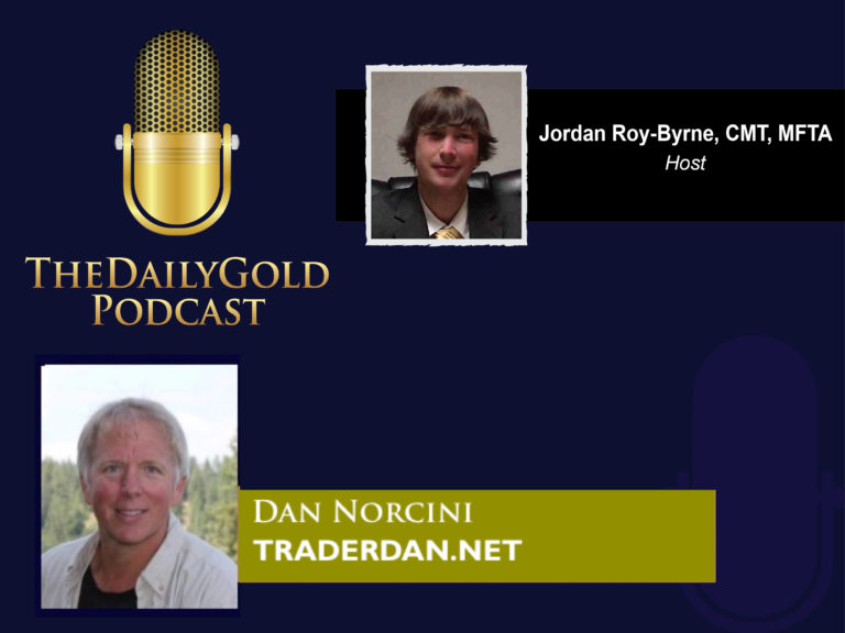 Dan Norcini Shares Traders Perspective on Gold & Silver