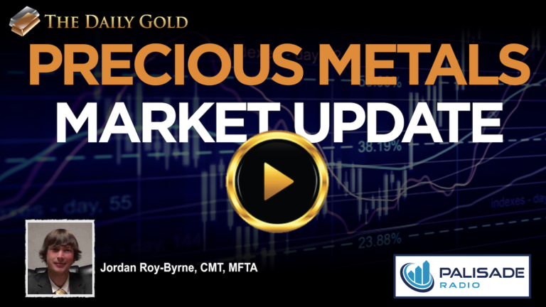Video Update: Gold Breakout & False Signals from GDXJ?