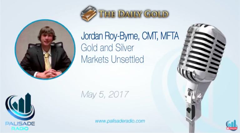 Gold & Silver Markets Unsettled