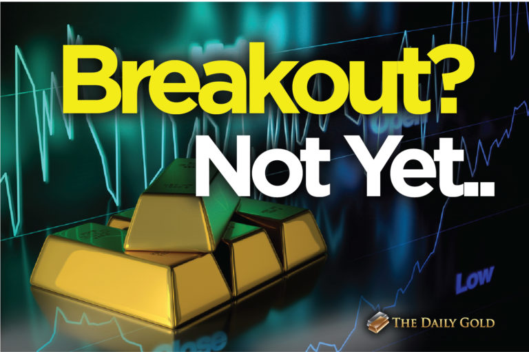 Gold Breakout? Not Yet.