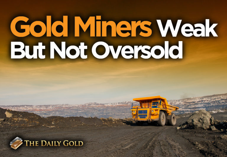 Gold Miners Weak but not Oversold