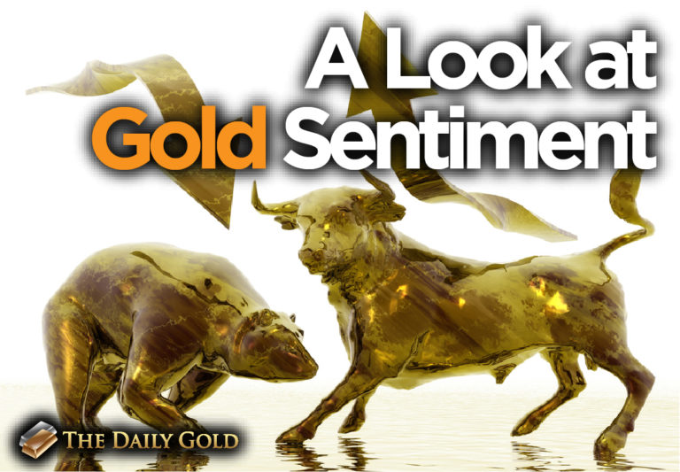 A look at Gold and Silver Sentiment