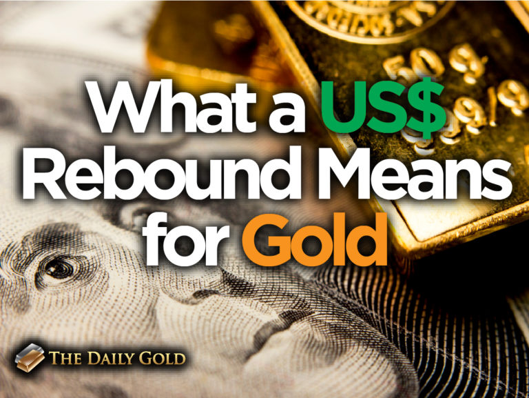 What a US$ Rebound Means for Gold