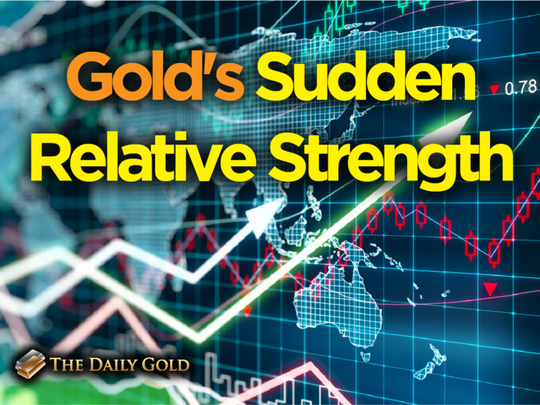 Gold’s Sudden, Newfound Relative Strength