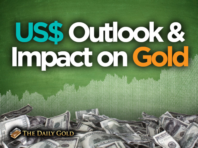 US Dollar Outlook and What it Means for Gold