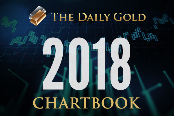 2018 Chartbook