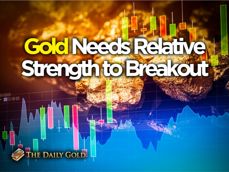 Gold Needs More Relative Strength to Breakout