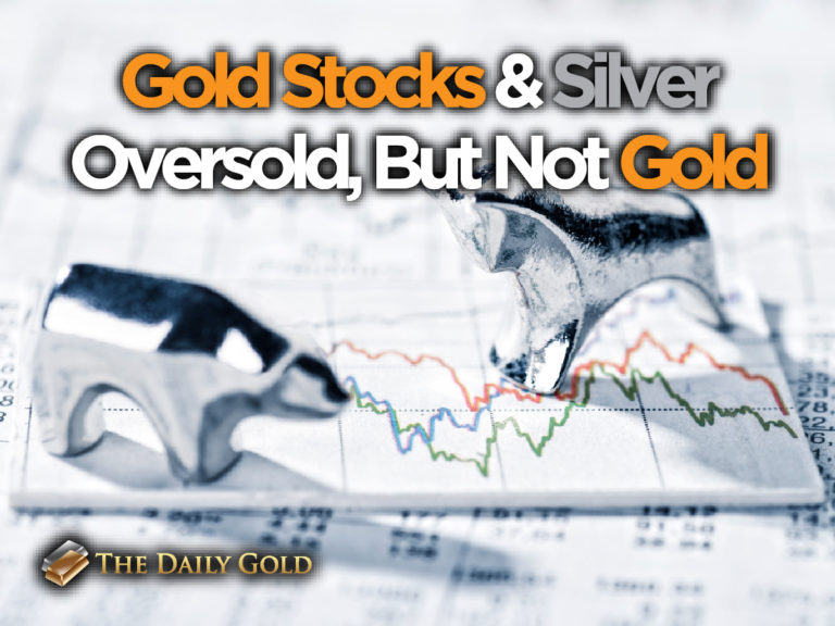 Gold Stocks & Silver Oversold but Not Gold