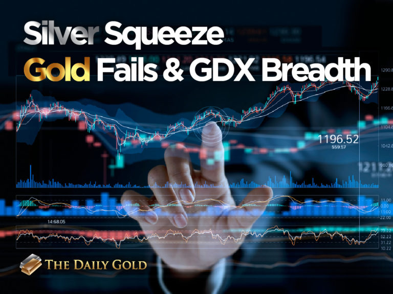 Silver Squeeze, Gold Fails & GDX Breadth