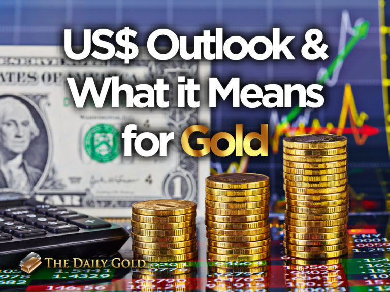 US Dollar Outlook & What it Means for Gold