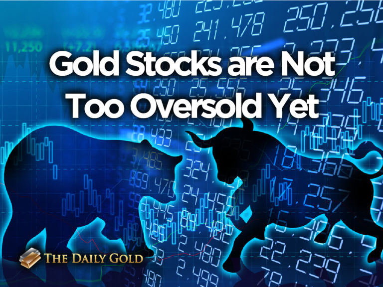 Gold Stocks are Not Too Oversold Yet
