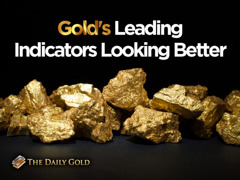 Gold’s Leading Indicators Looking Better