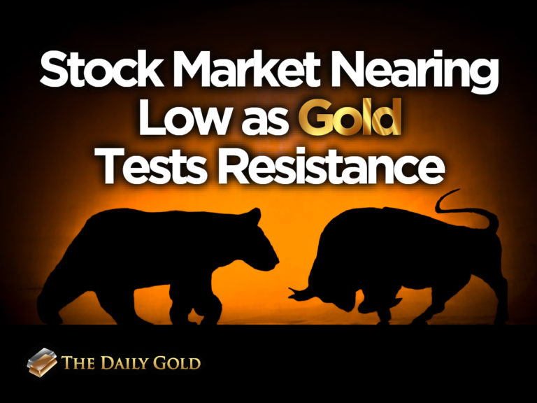 Stock Market Nearing Low as Gold Tests Resistance