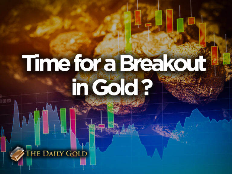 Time for a Breakout in Gold?