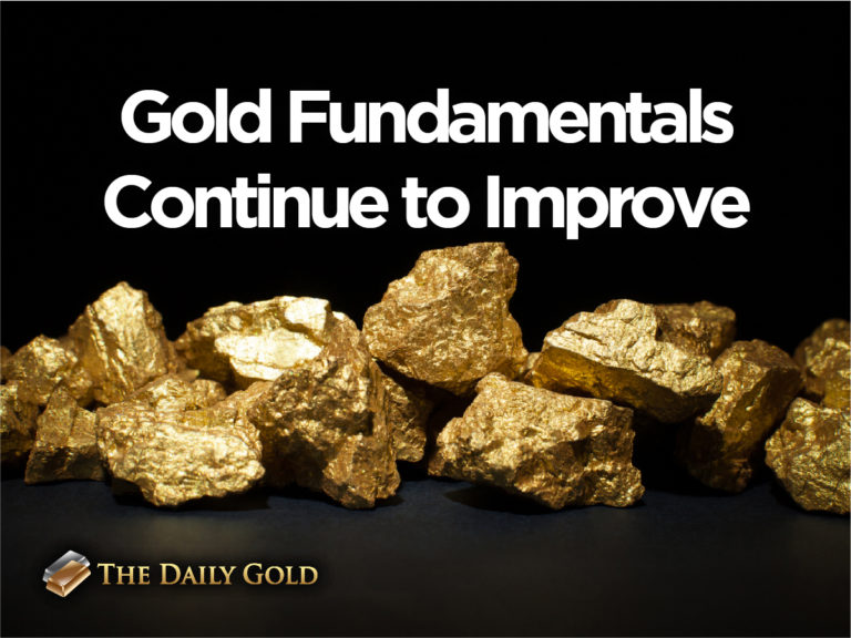 Gold Fundamentals Continue to Improve