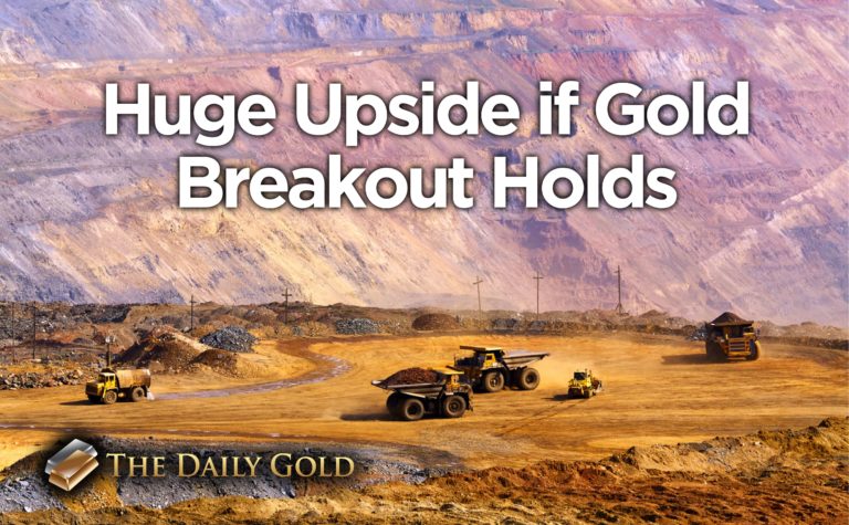 Huge Upside if Gold Breakout Holds