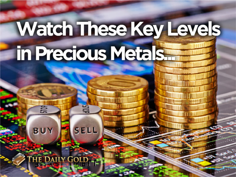 Watch These Key Levels in Precious Metals