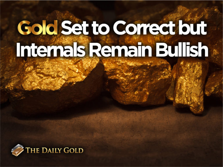 Gold Set to Correct but Internals Remain Bullish