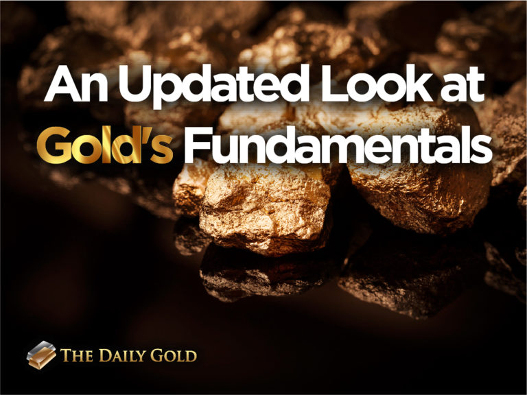 Updated Look at Gold’s Fundamentals
