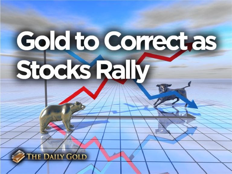 Gold to Correct as Stocks Rally