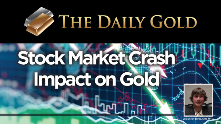 Video: Bear Market or Stock Crash Impact on Gold