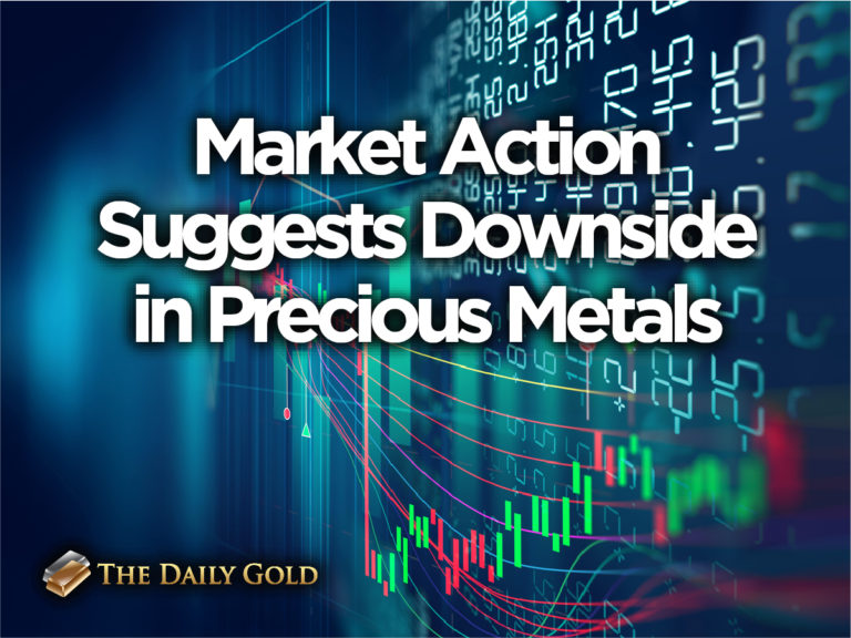 Market Action Suggests Downside in Precious Metals