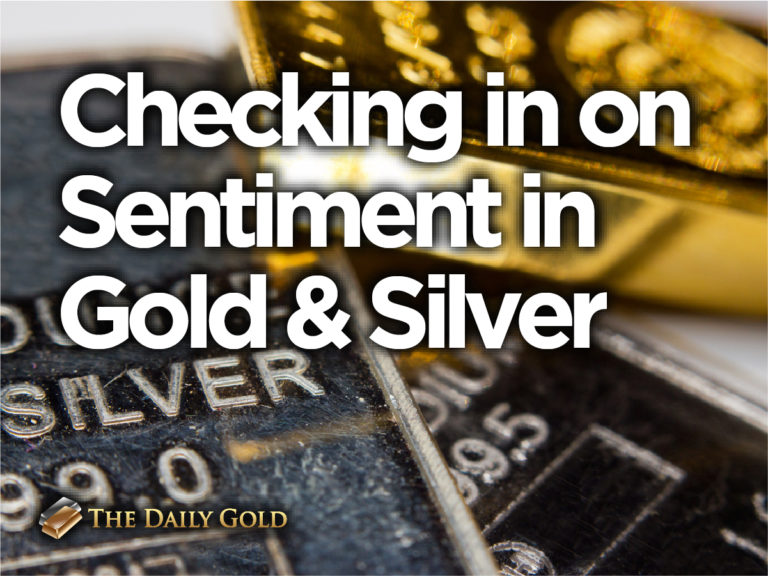 Checking in on Gold & Silver Sentiment