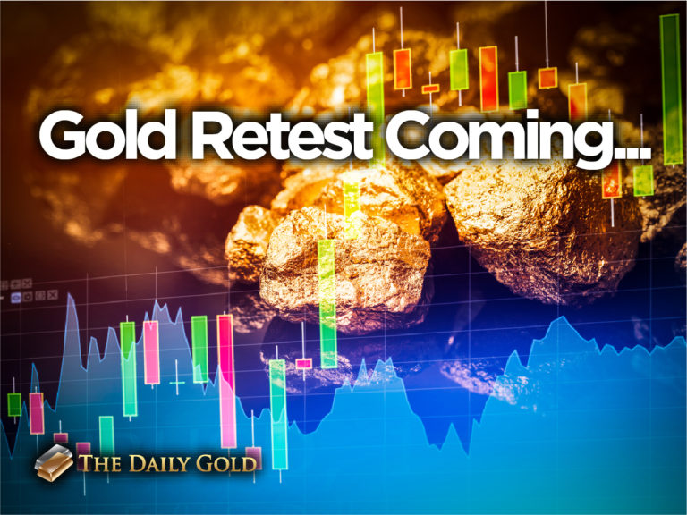 Gold Retest Coming