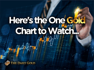 Here’s the One Gold Chart to Watch