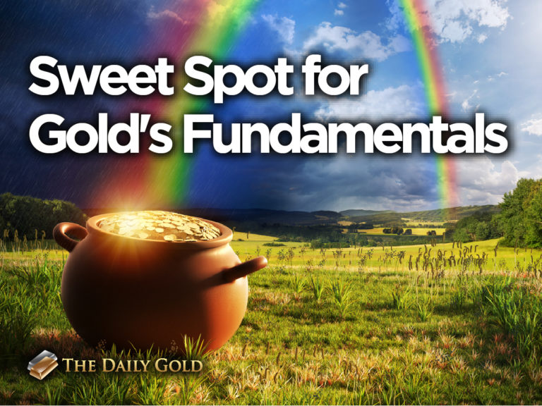 Sweet Spot for Gold’s Fundamentals