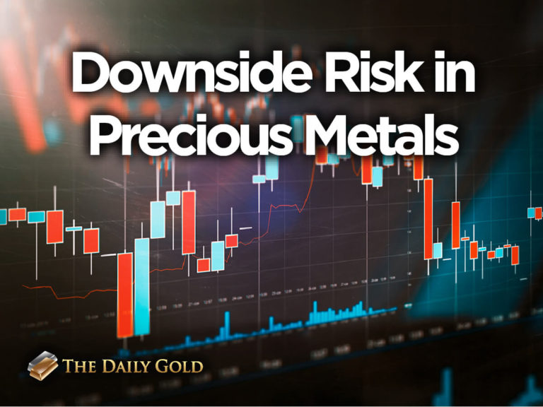 Downside Risk in Precious Metals