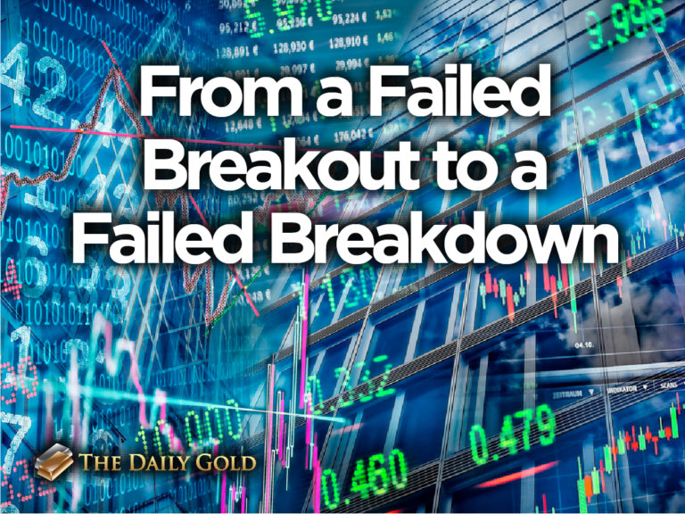 From a Failed Breakout to a Failed Breakdown