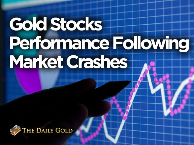Gold Stocks Performance Following Market Crashes