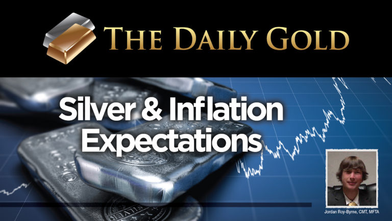 Silver & Inflation Expectations