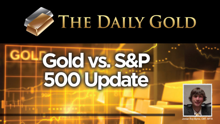 Video: Gold vs. Stock Market Update