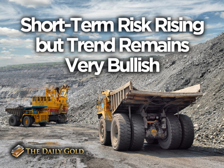 Short-Term Risk Rising but Trend Remains Very Bullish