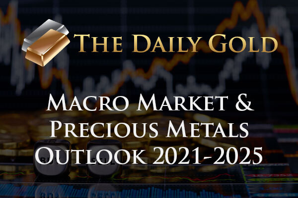 Macro-Market & Precious Metals Outlook Report (2020)